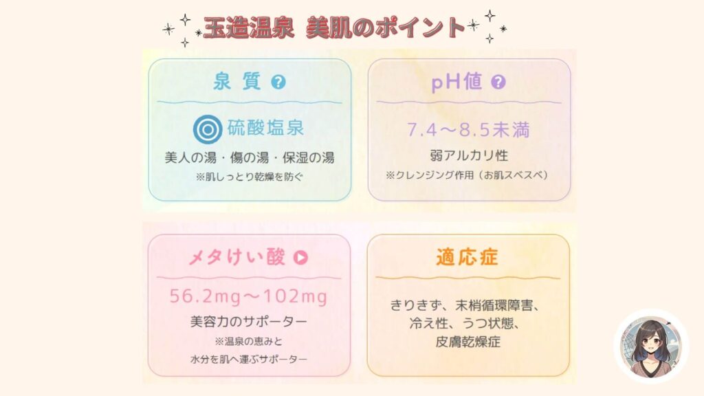 玉造温泉の美肌ポイント