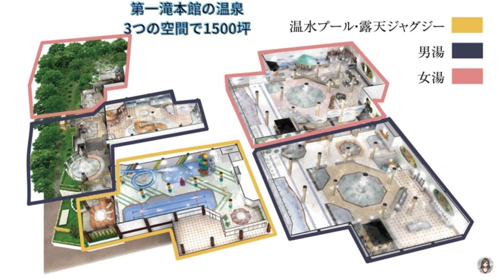 第一滝本館の温泉見取り図