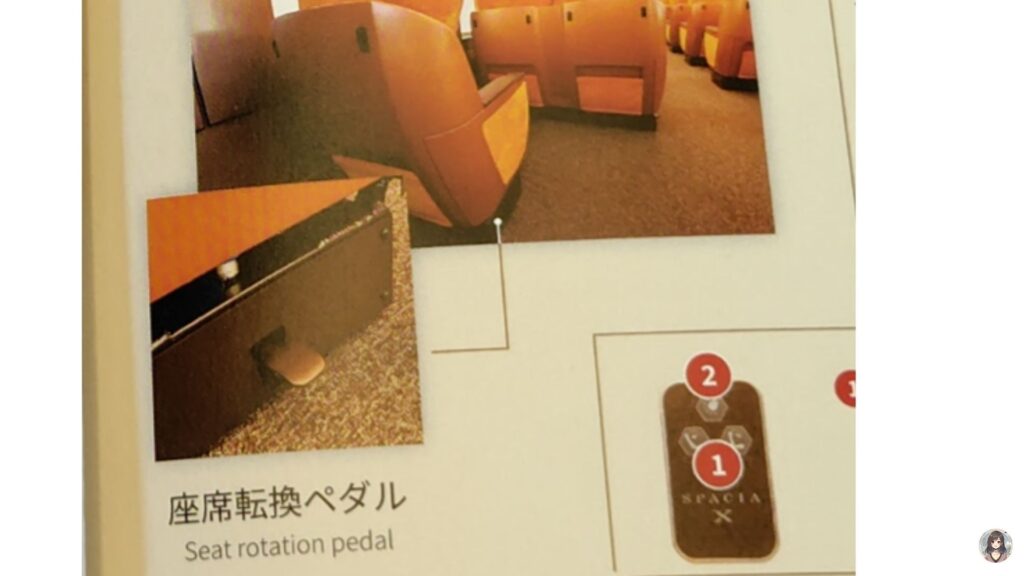 SPECIAX プレミアムシート、座席転換ペダルで回転ができる