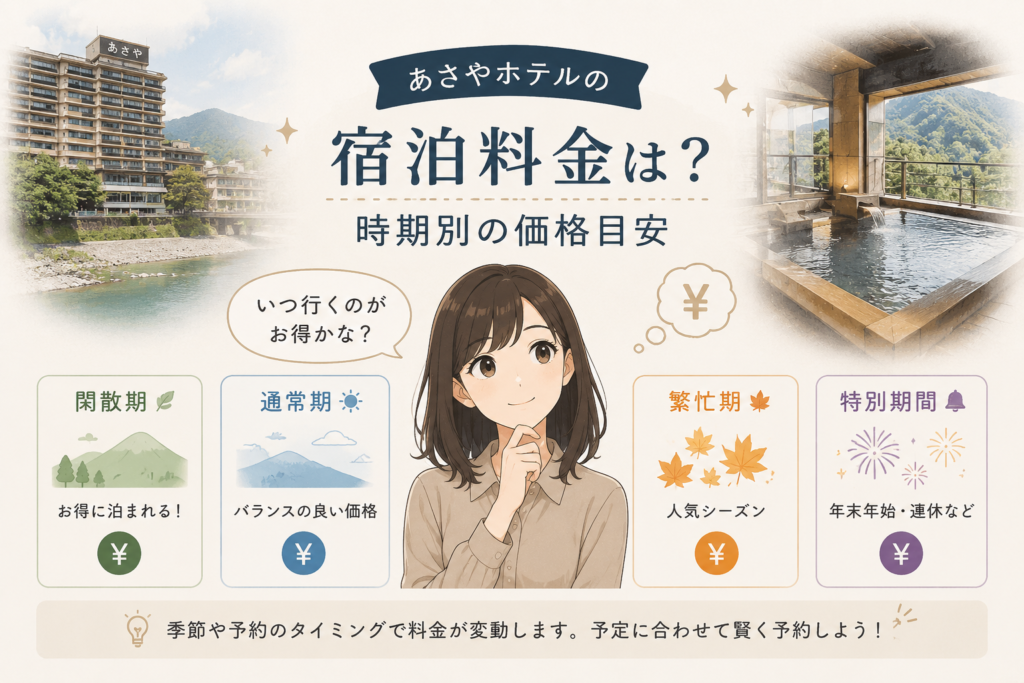 あさやホテルの宿泊料金、目安を解説
