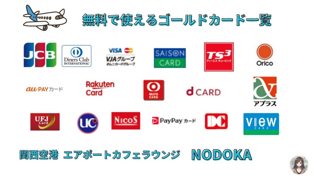 NODOKAの無料で使えるGOLDカードロゴ一覧